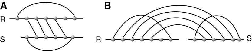 FIG. 6.