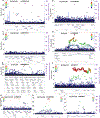 Extended Data Fig.5|