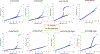 Extended Data Fig.4|
