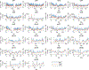 Extended Data Fig.2|