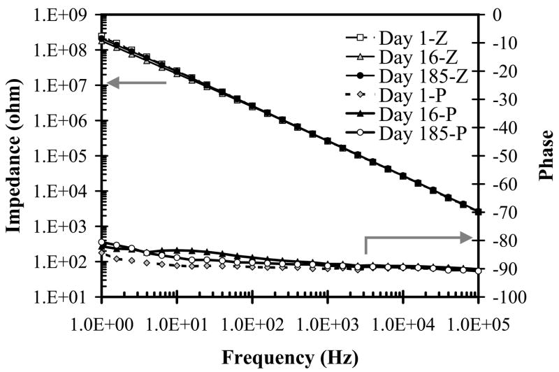 Fig. 11