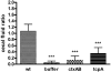 FIG 2