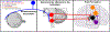 Fig. 6.