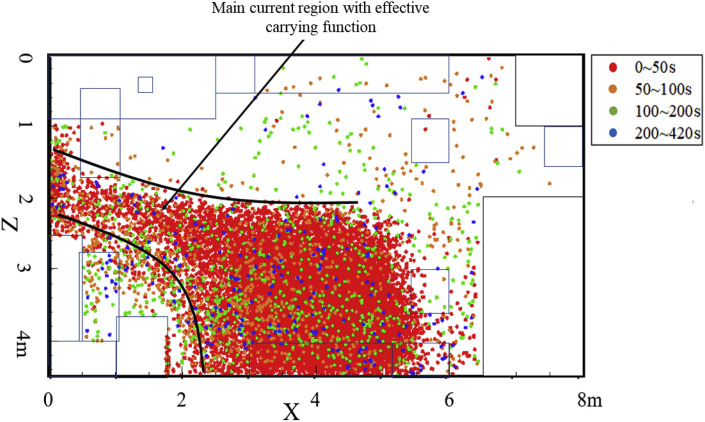 Fig. 12