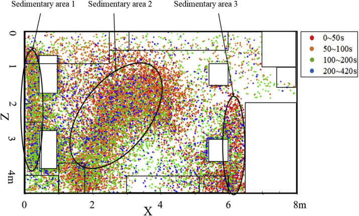 Fig. 15