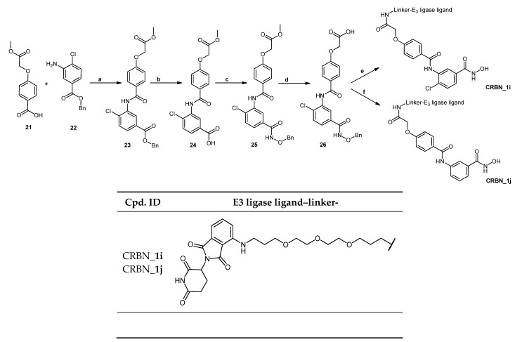 Scheme 6