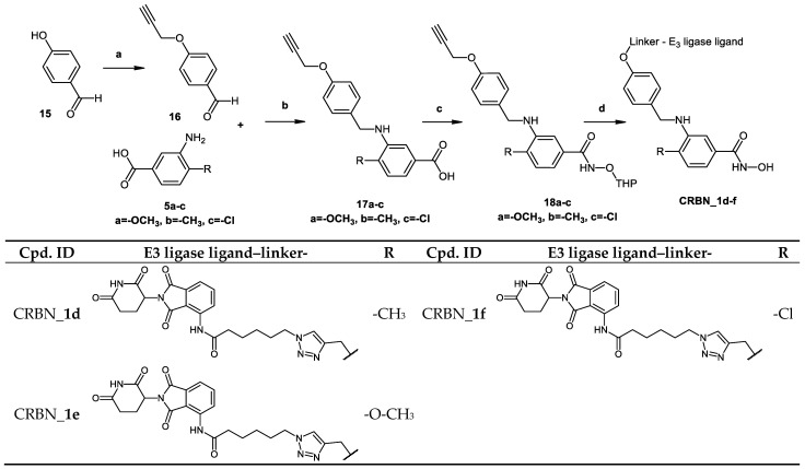 Scheme 4