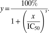 graphic file with name pnas.1311535110uneq1.jpg