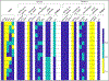 Fig. 5.