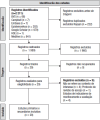Figura 1.
