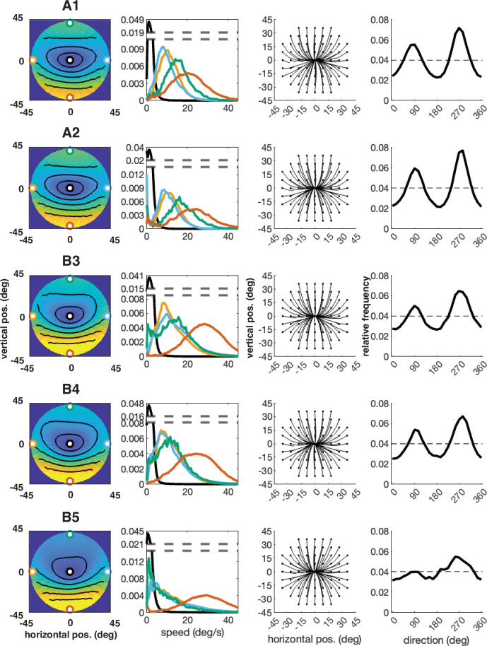 Figure 15.