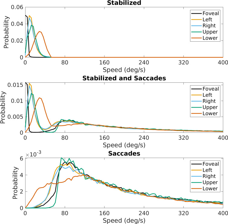 Figure 13.