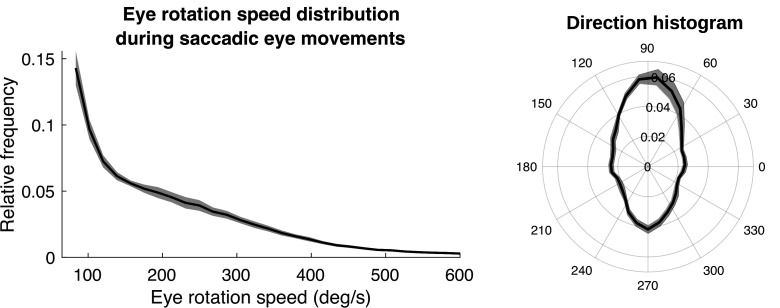 Figure 12.