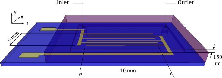 FIG. 2.