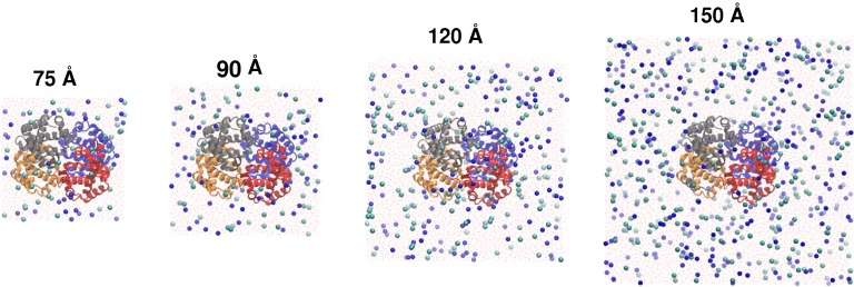 Figure 1—figure supplement 1.