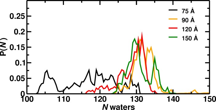 Figure 5—figure supplement 3.