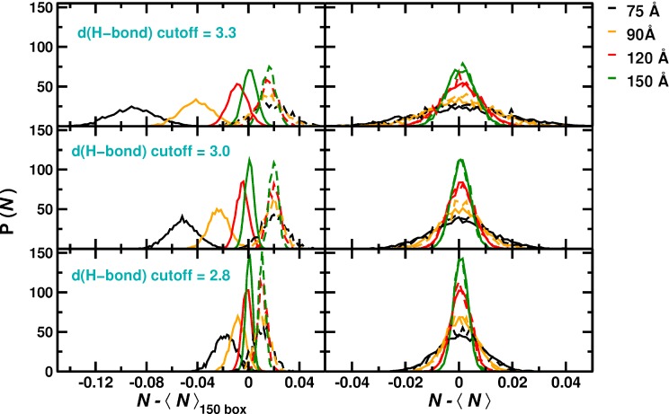 Figure 3—figure supplement 1.