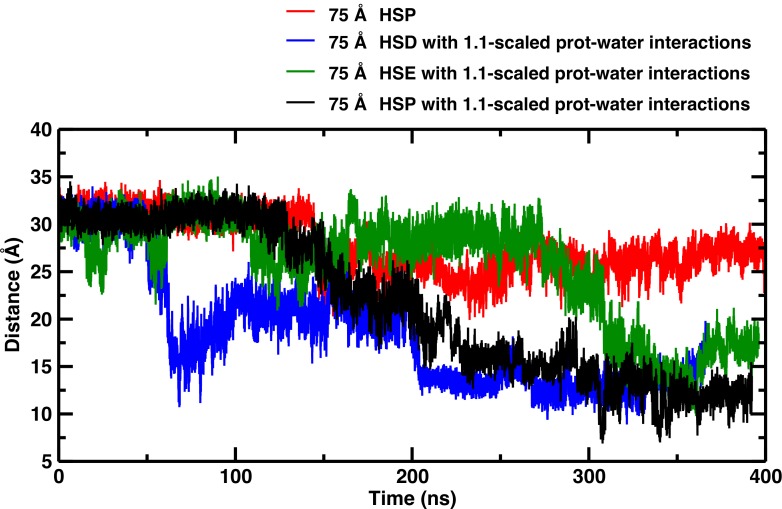 Figure 1—figure supplement 6.