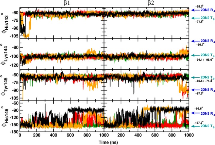 Figure 1—figure supplement 3.