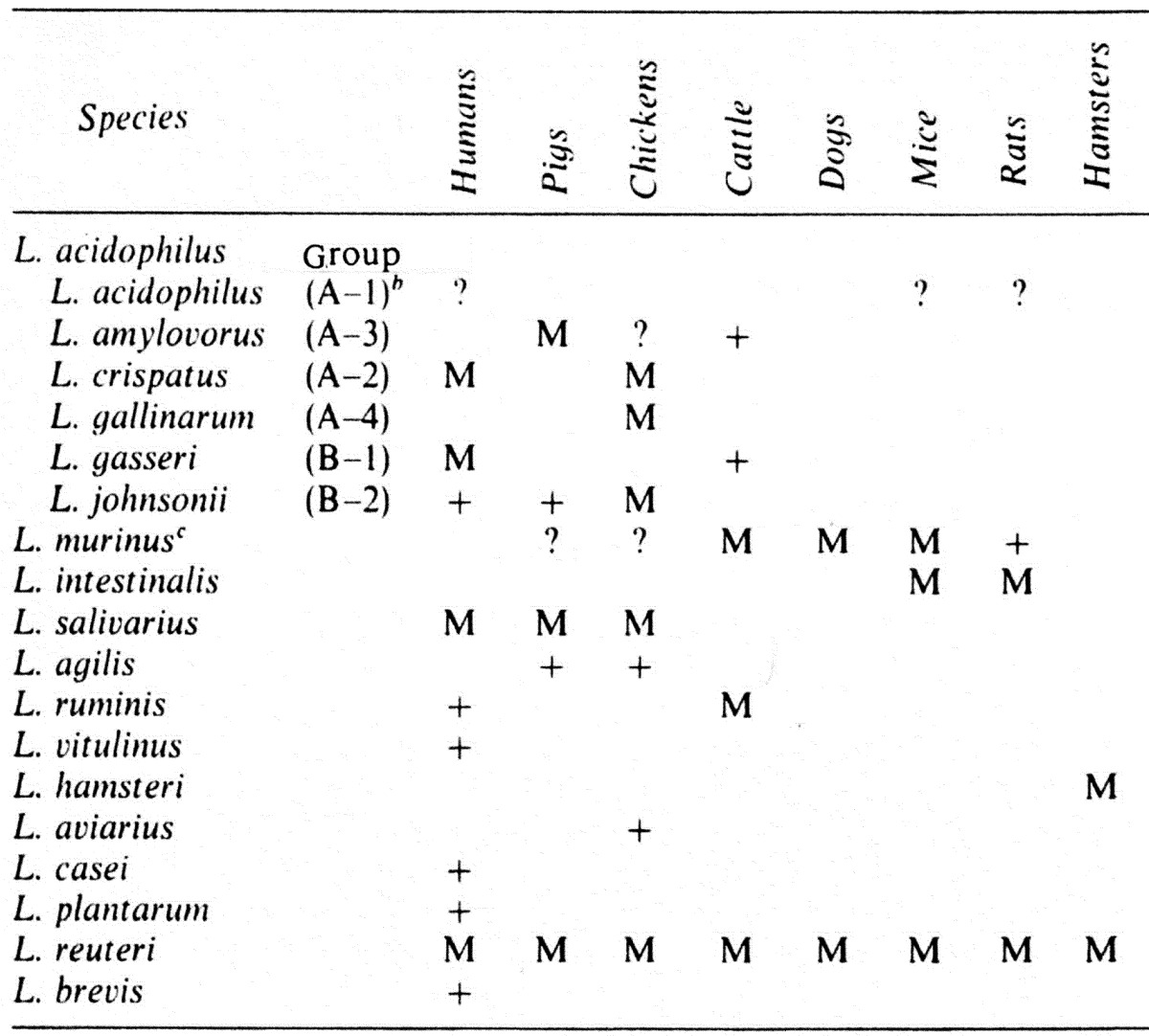 graphic file with name bmfh-33-099-t003.jpg