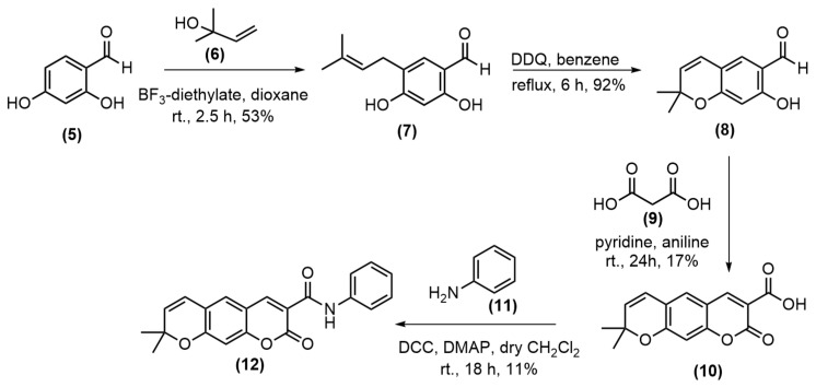 Scheme 1