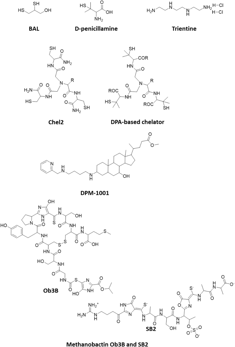 Fig. 4