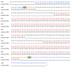 Extended Data Figure 5