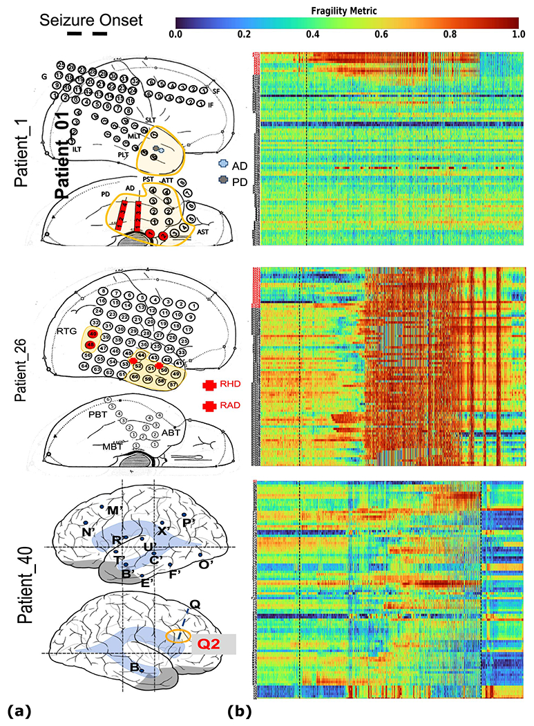 Extended Data Fig. 5