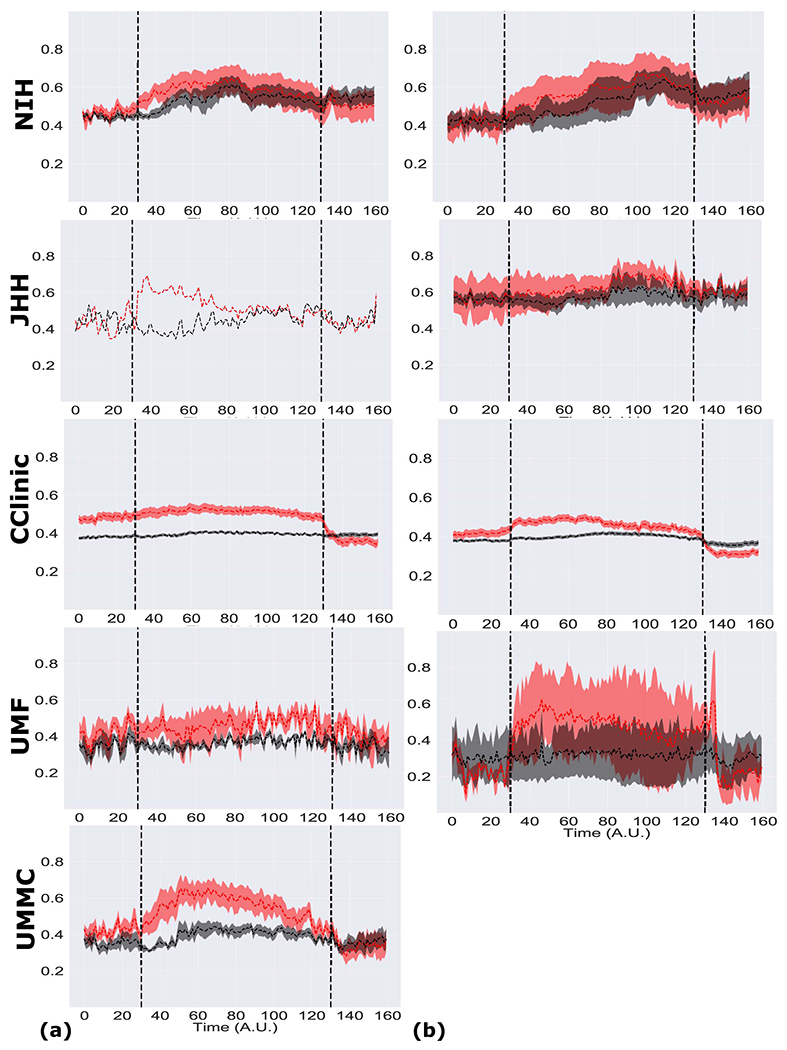 Extended Data Fig. 4