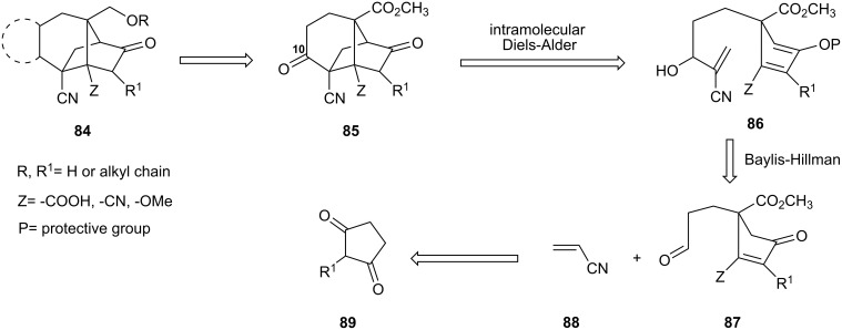 Scheme 15