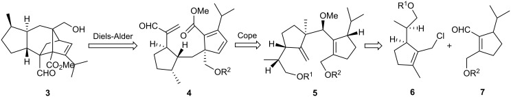 Scheme 1