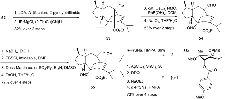 Scheme 11