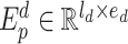 Inline graphic