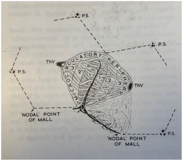 FIG 17