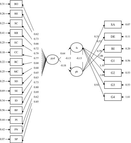 Fig. 6