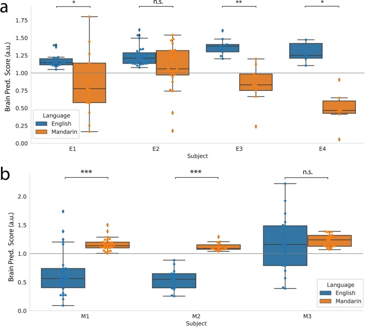 Extended Data Fig. 10