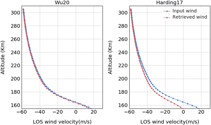 ess2649-fig-0004