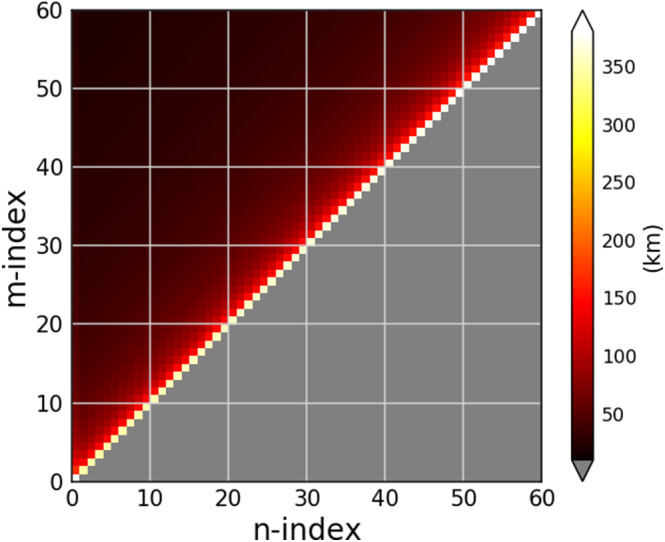 ess2649-fig-0001