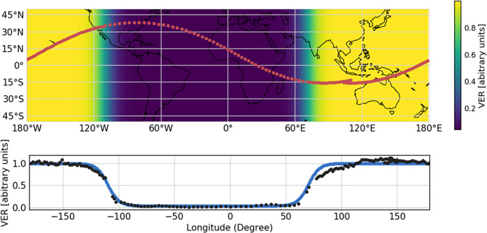 ess2649-fig-0005