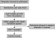 Flowchart 1