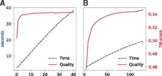 Fig. 11.