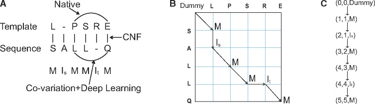 Fig. 1.