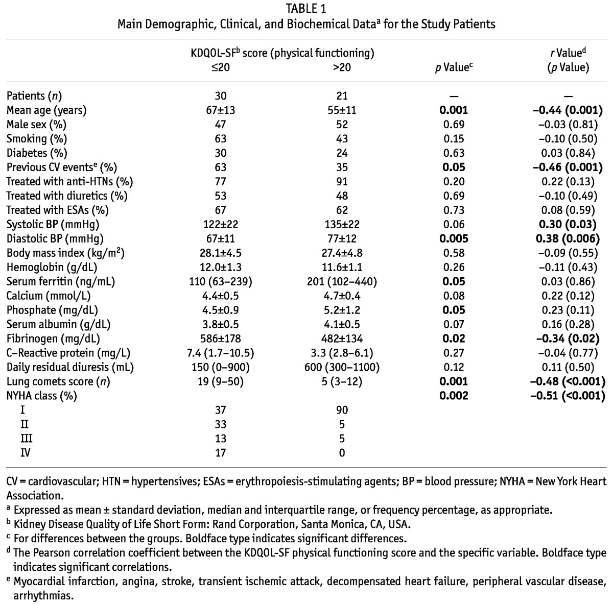 graphic file with name table016.jpg