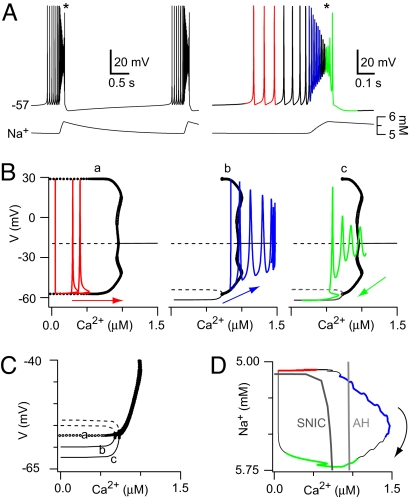 Fig. 3.