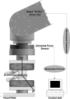 Fig. 1