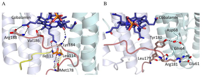 Figure 10