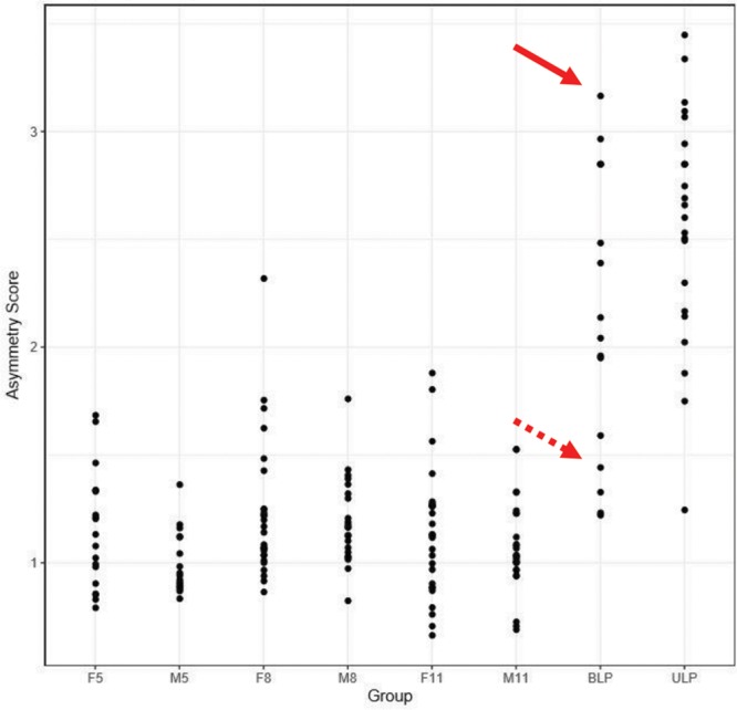 Fig. 11.