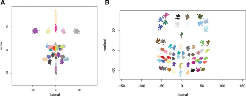 Fig. 3.