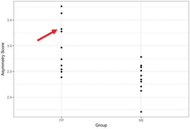 Fig. 14.