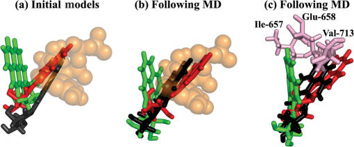 Figure 6.